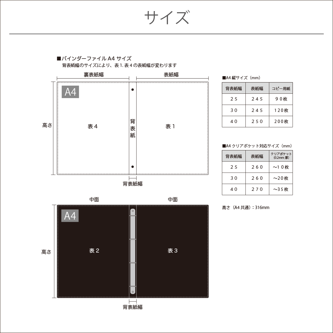 バインダーファイル