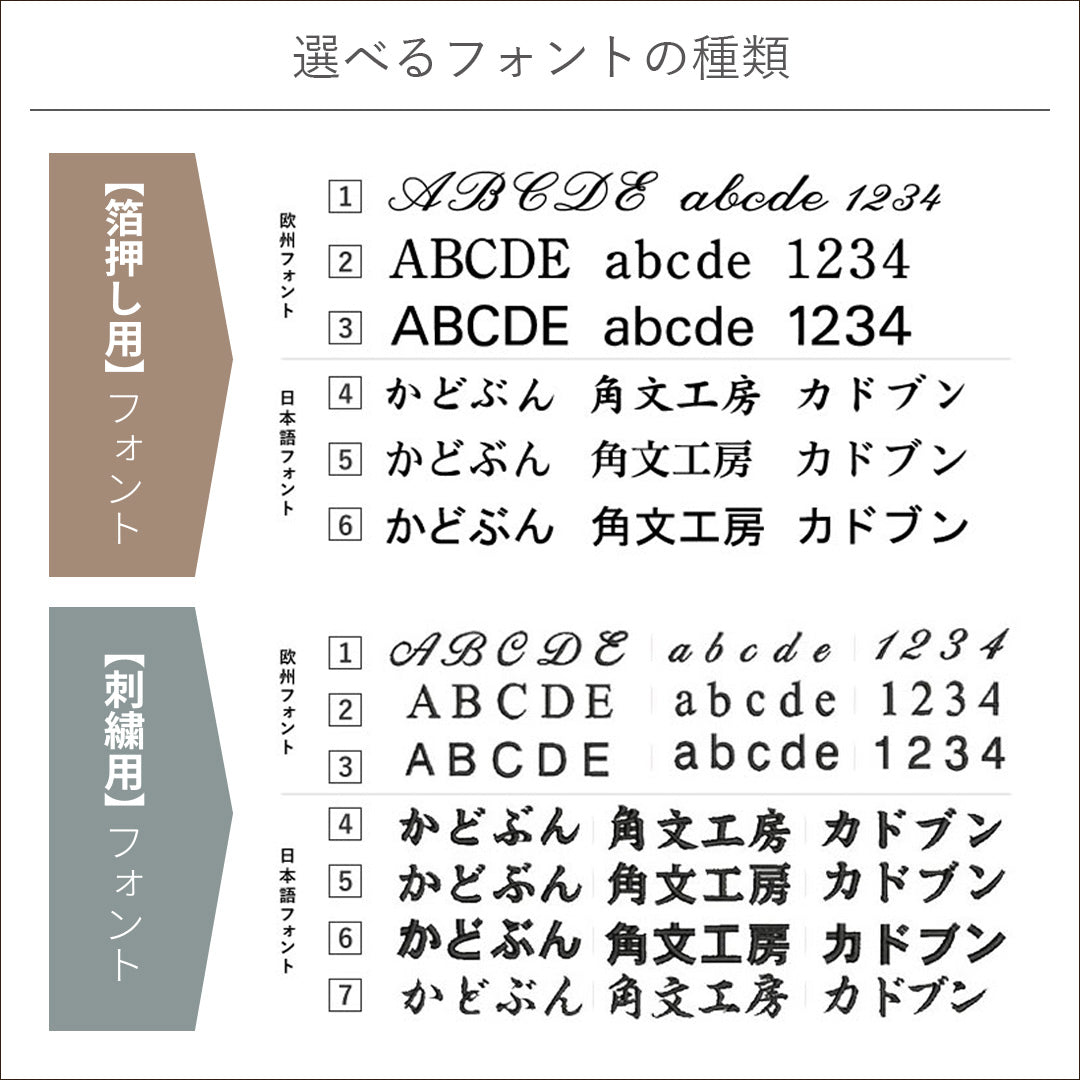 マグネットクリップボードN