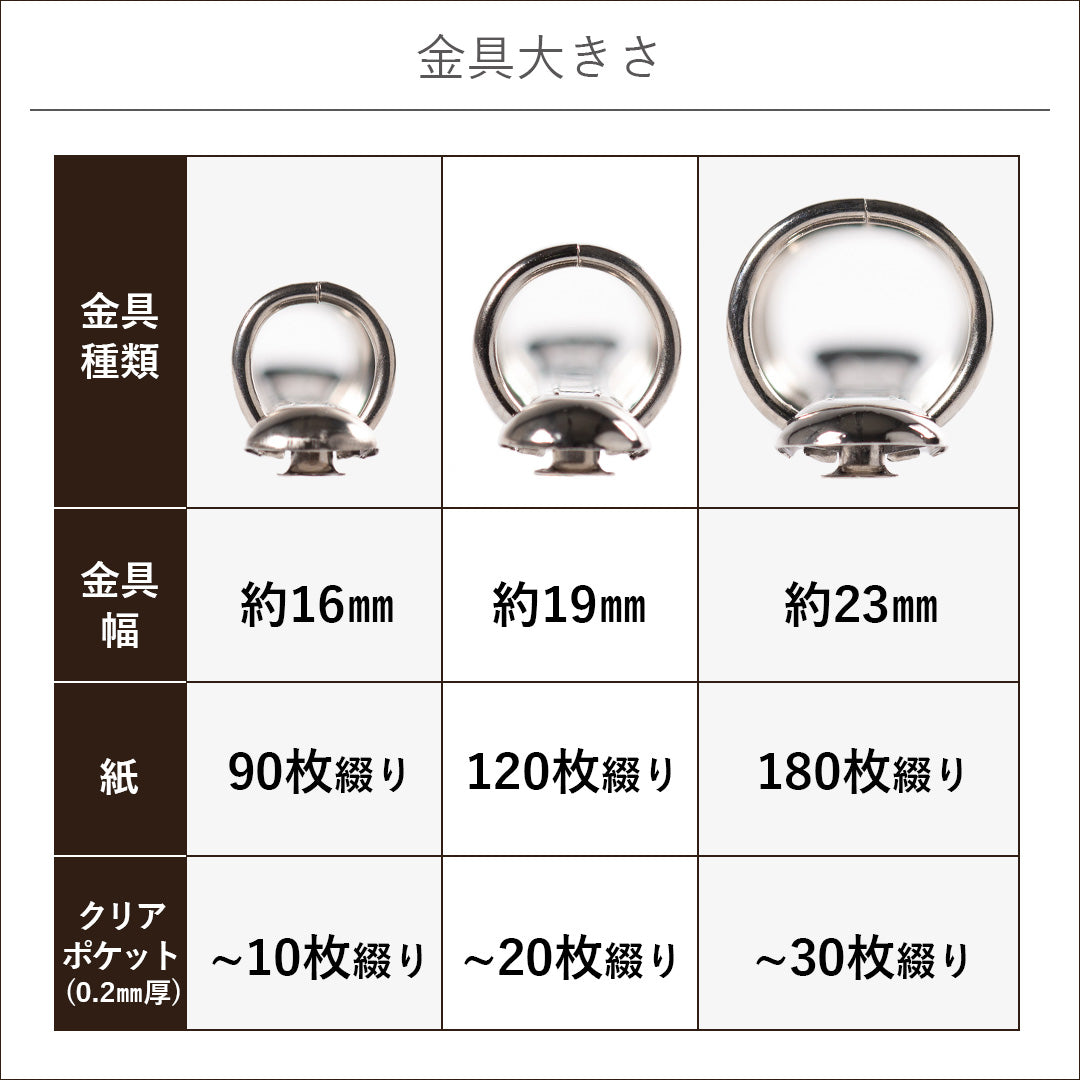 ソフトバインダーファイル