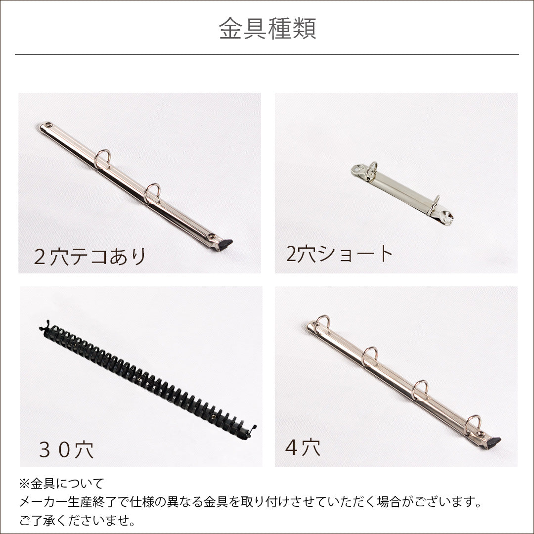バインダーファイル