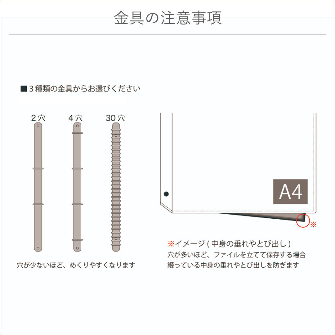 ソフトバインダーファイル